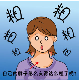 高碘性甲状腺肿诊断检查